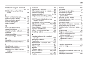 Page 201
