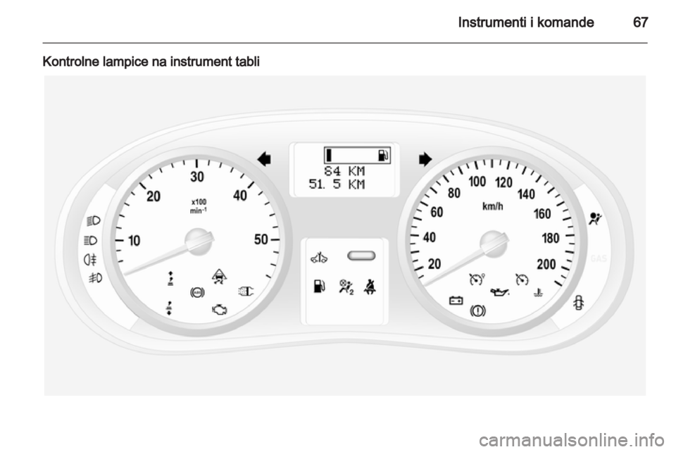 OPEL VIVARO 2011  Uputstvo za upotrebu (in Serbian) 