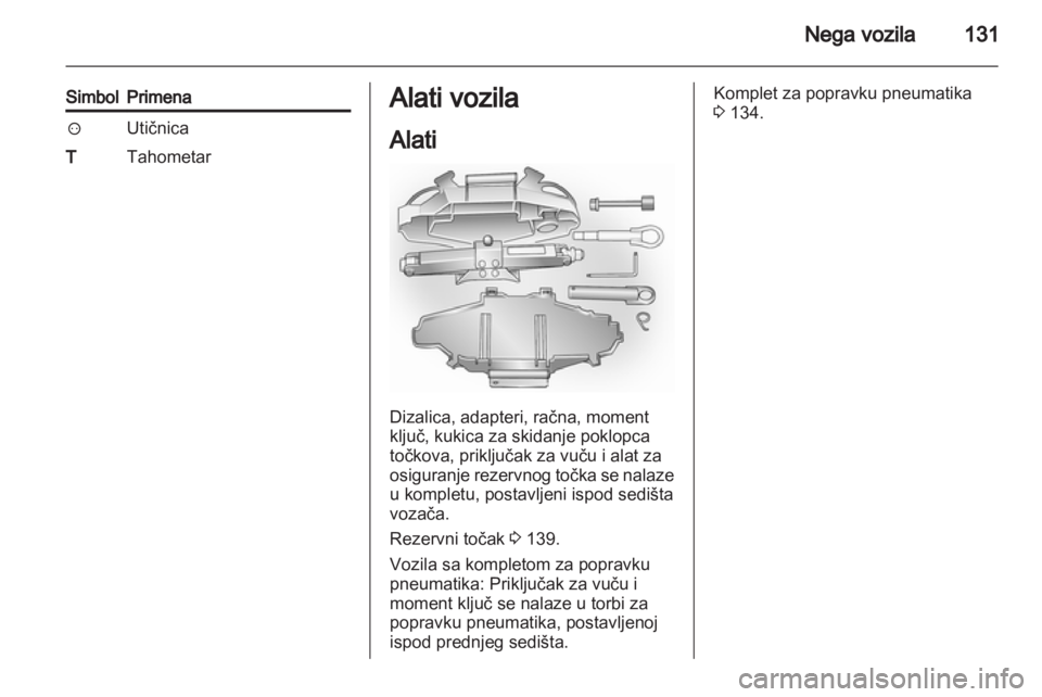 OPEL VIVARO 2013  Uputstvo za upotrebu (in Serbian) 