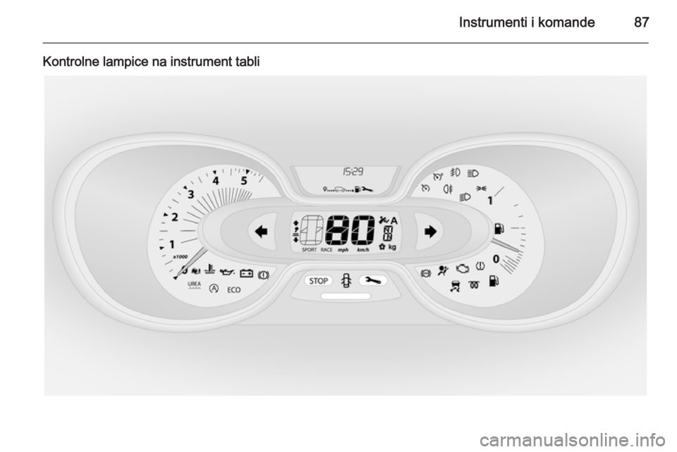 OPEL VIVARO B 2015.5  Uputstvo za upotrebu (in Serbian) Instrumenti i komande87
Kontrolne lampice na instrument tabli 