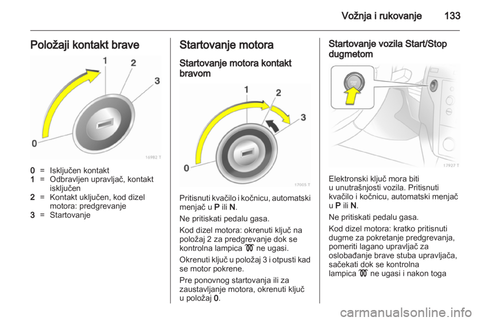 OPEL ZAFIRA 2011  Uputstvo za upotrebu (in Serbian) 