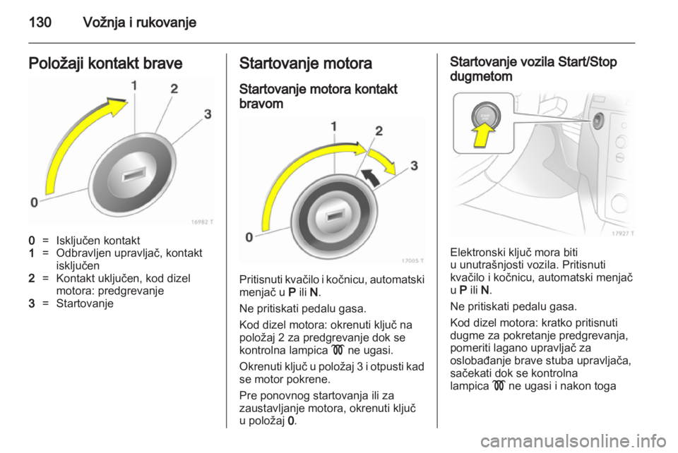 OPEL ZAFIRA 2012  Uputstvo za upotrebu (in Serbian) 