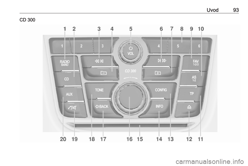 OPEL ZAFIRA C 2016  Uputstvo za rukovanje Infotainment sistemom (in Serbian) Uvod93CD 300 