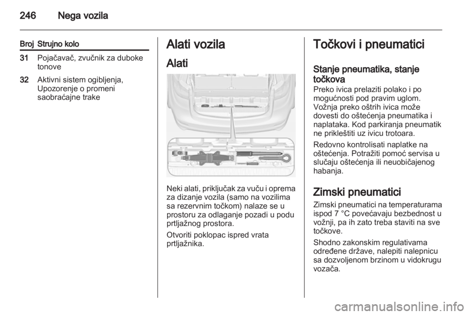 OPEL ZAFIRA TOURER 2013  Uputstvo za upotrebu (in Serbian) 