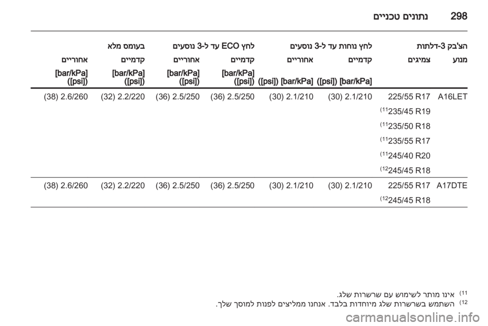 OPEL ASTRA J 2013.5  ספר הנהג 