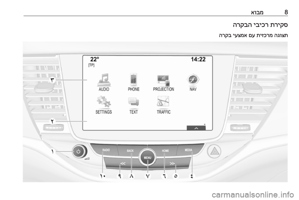 OPEL ASTRA K 2016  מערכת מידע ובידור 8אובמתריקס
 
יביכר
 
הרקבה
הגוצת
 
תיזכרמ
 
םע
 
יעצמא
 
הרקב 