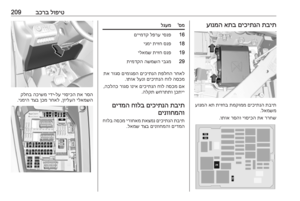 Page 211