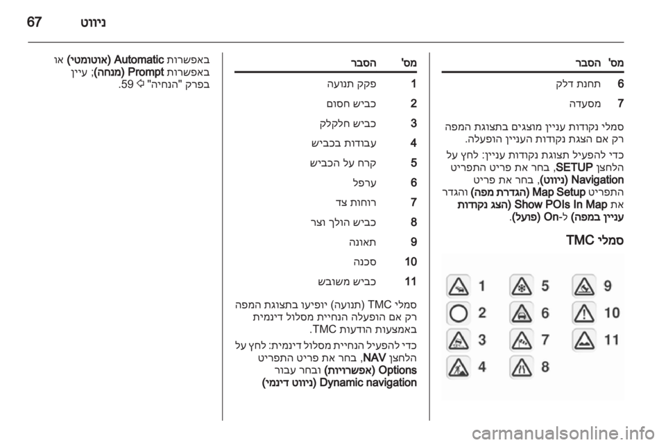 OPEL CORSA 2013  מערכת מידע ובידור 