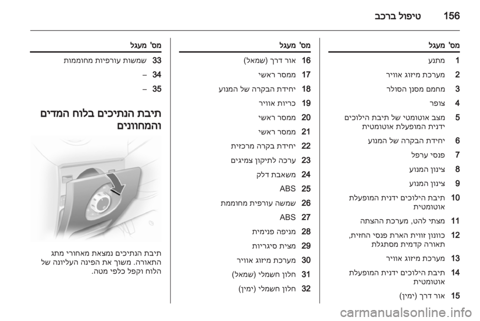 OPEL CORSA 2013  ספר הנהג 