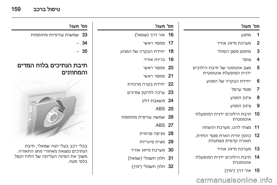 OPEL CORSA 2013.5  ספר הנהג 