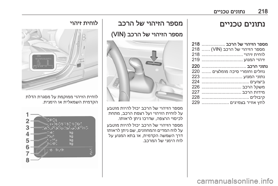 OPEL CROSSLAND X 2019  ספר הנהג 218םינותנ
 
םיינכטםינותנ
 
םיינכטרפסמ
 
יוהיזה
 
לש
 
בכרה
..................
218
רפסמ
 
יוהיזה
 
לש
 
בכרה
) VIN(
......
218
תיחול
 
יו