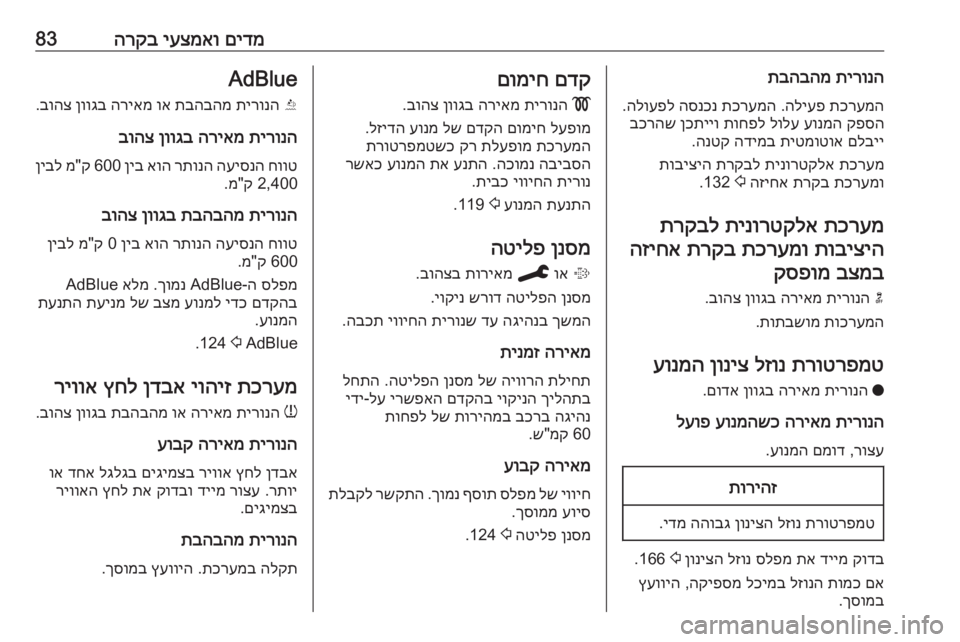 OPEL CROSSLAND X 2020  ספר הנהג םידמ
 
יעצמאו
 
הרקב83תירונה
 
תבהבהמ
תכרעמה
 
הליעפ
 .
תכרעמה
 
הסנכנ
 
הלועפל
.
קפסה
 
עונמה
 
לולע
 
תוחפל
 
ןכתייו
 
