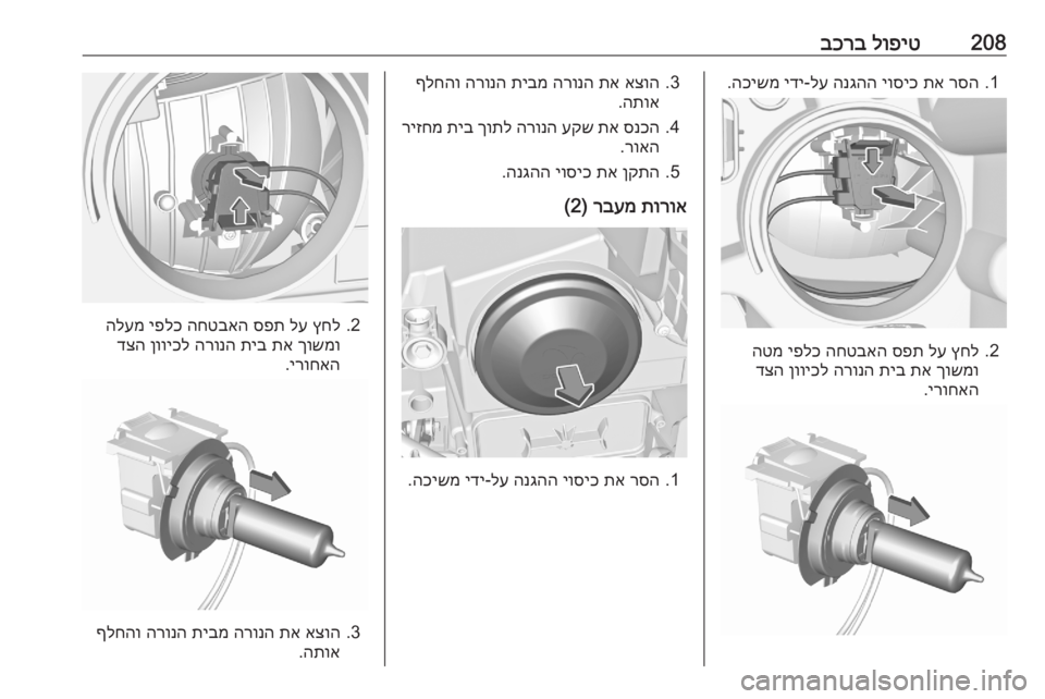 OPEL GRANDLAND X 2020  ספר הנהג 208לופיט
 
בכרב1.
רסה
 
תא
 
יוסיכ
 
הנגהה
 
לע
-
ידי
 
הכישמ
.
2.
ץחל
 
לע
 
ספת
 
החטבאה
 
יפלכ
 
הטמ
ךושמו
 
תא
 
תיב
 
הרונה
 