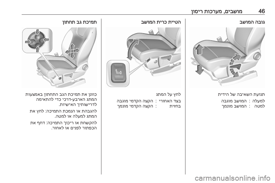 OPEL GRANDLAND X 2020  ספר הנהג 46םיבשומ
 ,
תוכרעמ
 
ןוסירהבוג
 
בשומה
תעונת
 
הביאשה
 
לש
 
תידיה
הלעמל:בשומה
 
הבגומהטמל:בשומה
 
ךמנומתייטה
 
תירכ
 