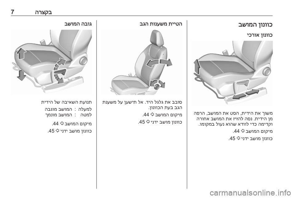 OPEL GRANDLAND X 2020  ספר הנהג הרצקב7ןונווכ
 
בשומה
ןונווכ
 
יכרוא
ךושמ
 
תא
 
תידיה
 ,
טסה
 
תא
 
בשומה
 ,
הפרה
ןמ
 
תידיה
 .
הסנ
 
זיזהל
 
תא
 
בשומה
 
ה