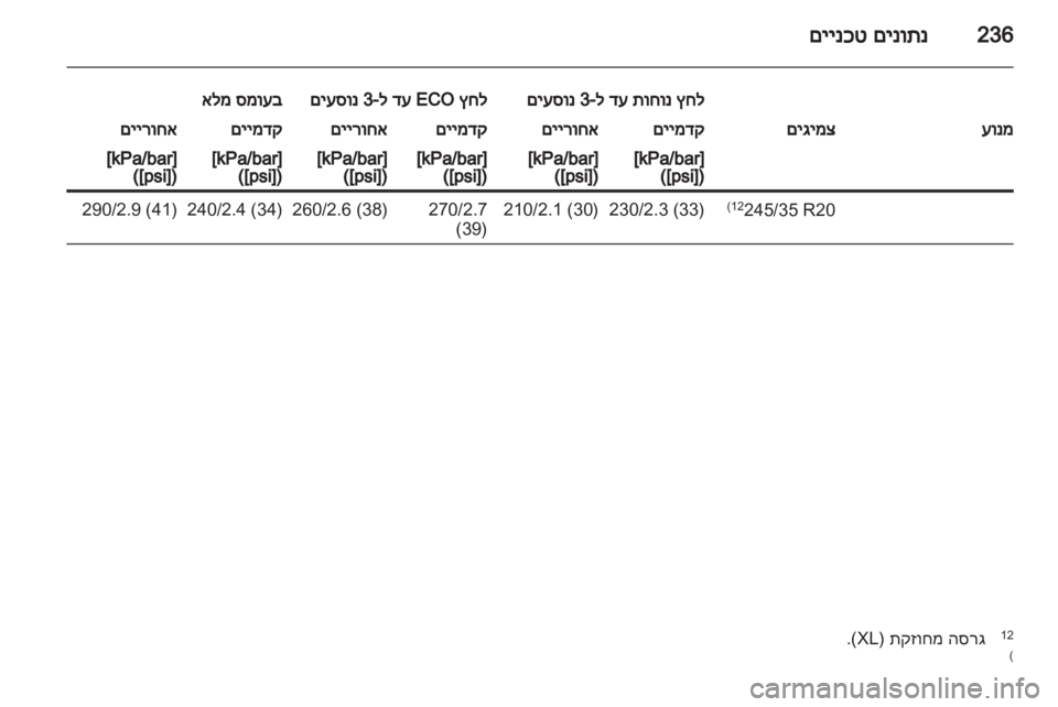 OPEL INSIGNIA 2011  ספר הנהג 