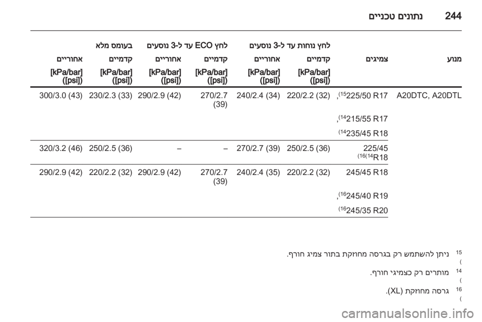 OPEL INSIGNIA 2011  ספר הנהג 