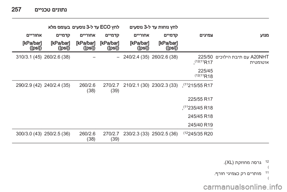 OPEL INSIGNIA 2011  ספר הנהג 