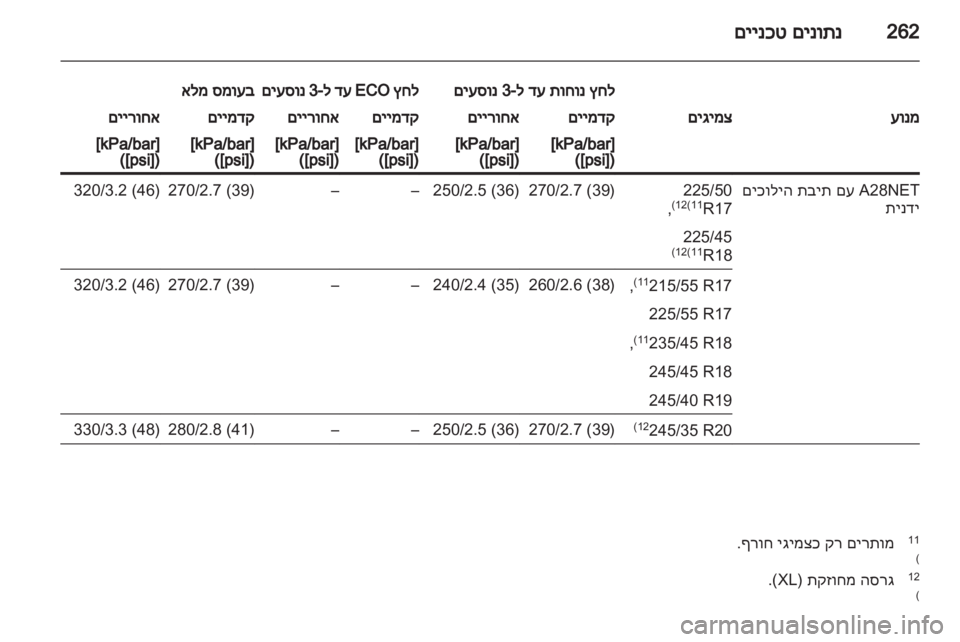 OPEL INSIGNIA 2011  ספר הנהג 
