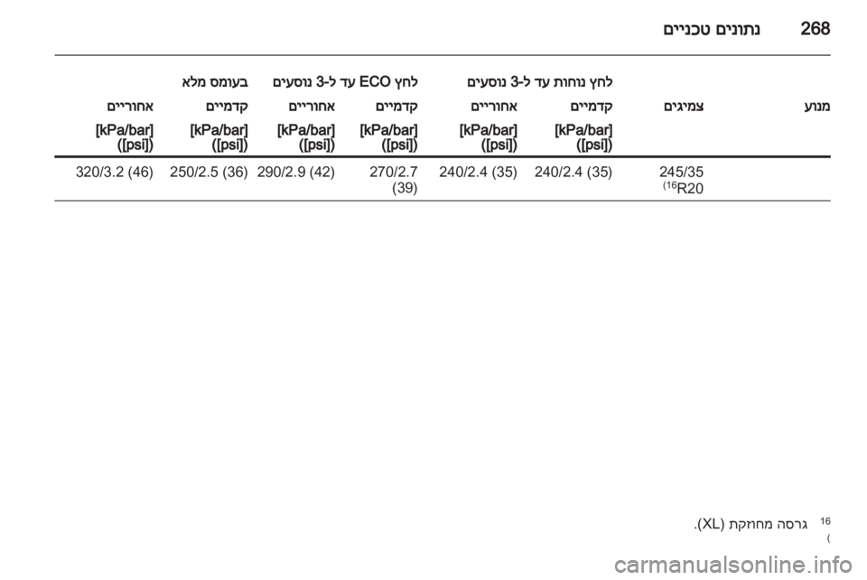OPEL INSIGNIA 2011  ספר הנהג 