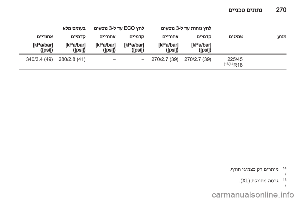 OPEL INSIGNIA 2011  ספר הנהג 