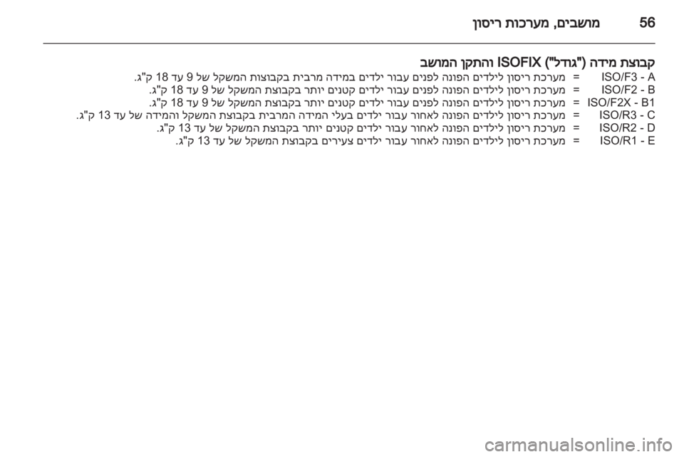 OPEL INSIGNIA 2011  ספר הנהג 