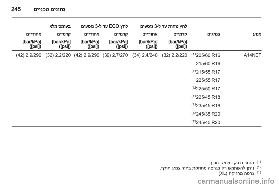 OPEL INSIGNIA 2012  ספר הנהג 