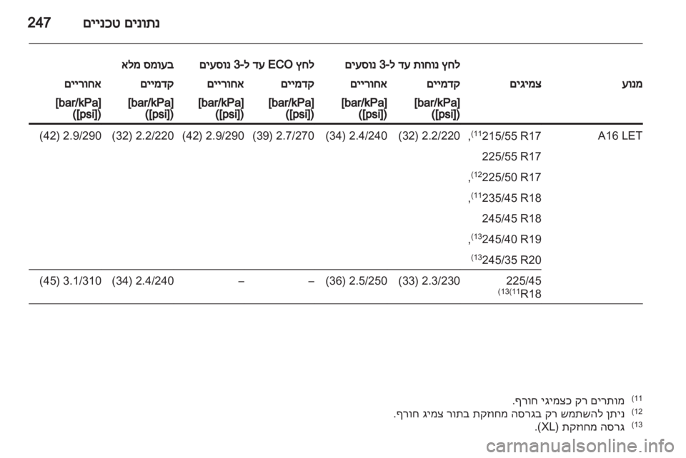 OPEL INSIGNIA 2012  ספר הנהג 