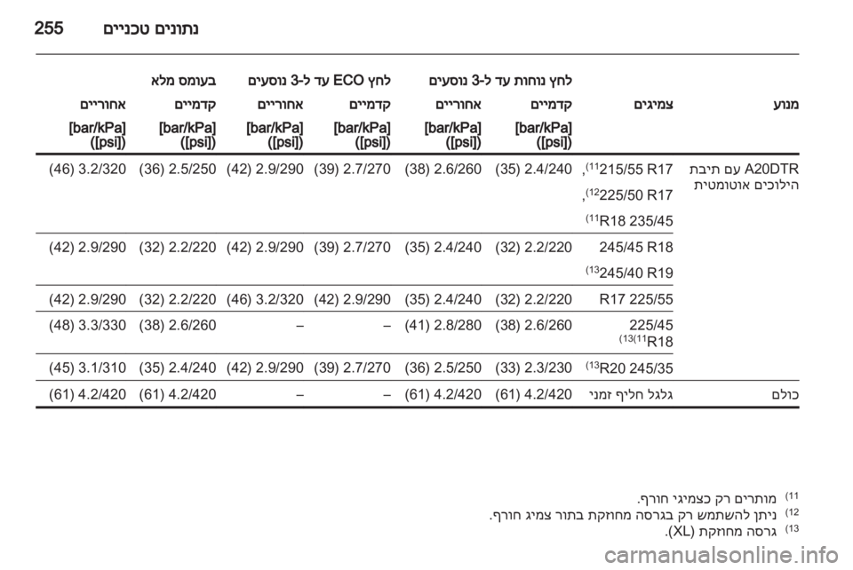 OPEL INSIGNIA 2012  ספר הנהג 
