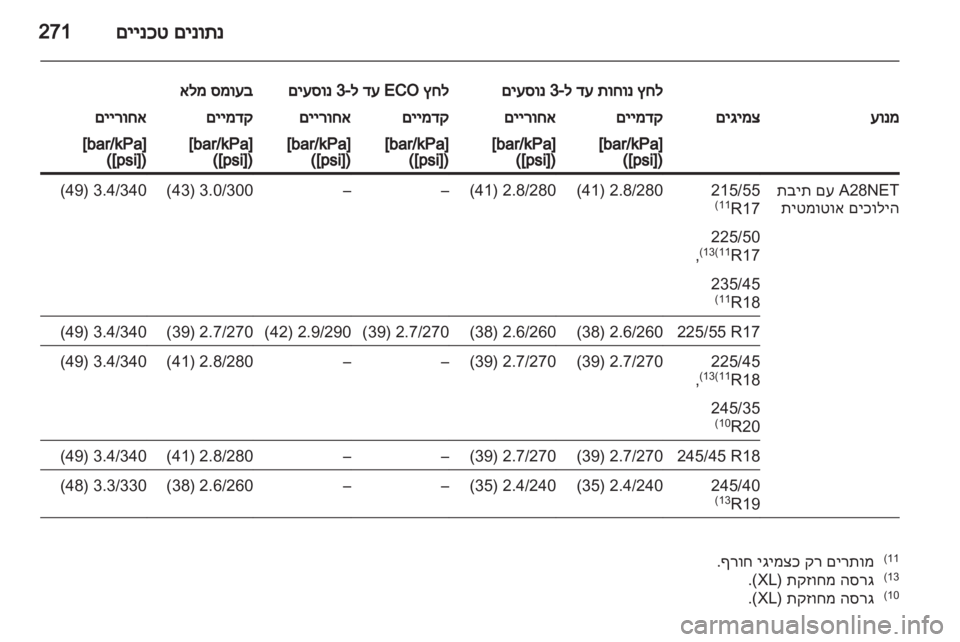 OPEL INSIGNIA 2012  ספר הנהג 