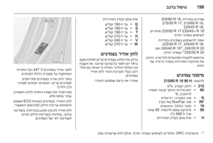 Page 200