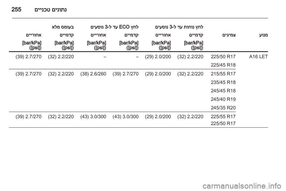 OPEL INSIGNIA 2013  ספר הנהג 
