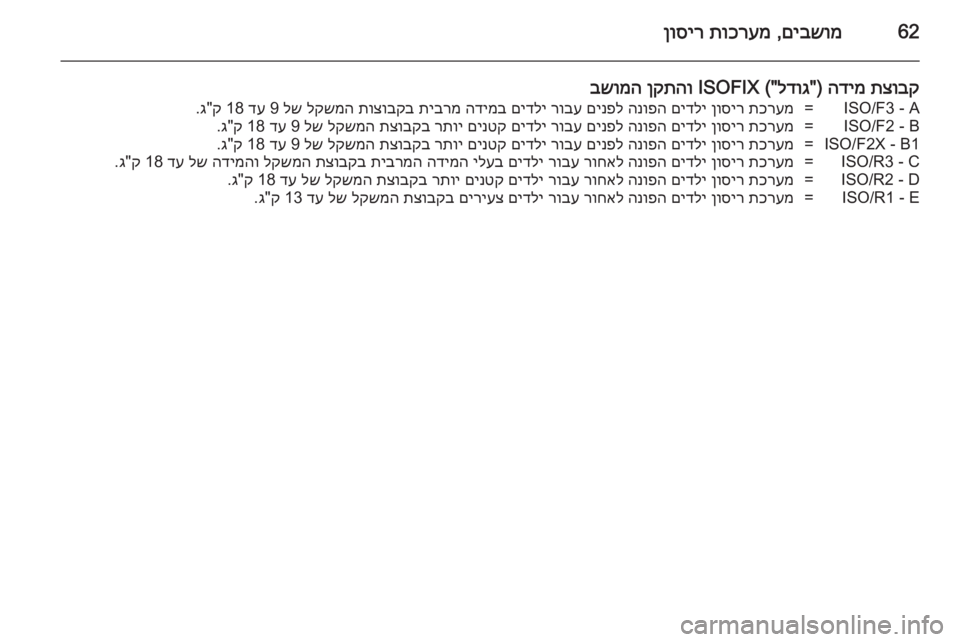 OPEL INSIGNIA 2014  ספר הנהג 62םיבשומ
 ,
תוכרעמ
 
ןוסיר
תצובק
 
הדימ
) "
לדוג
 ("ISOFIX 
ןקתהו
 
בשומהA - ISO/F3=תכרעמ
 
ןוסיר
 
םידלי
 
הנופה
 
םינפל
 
ר