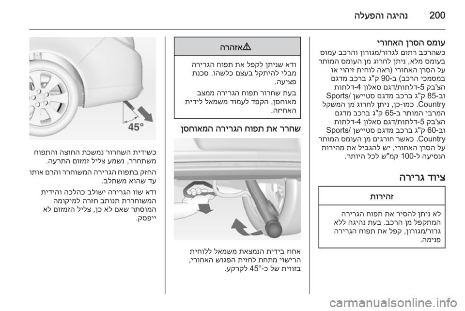 OPEL INSIGNIA 2014.5  ספר הנהג 200הגיהנ
 
הלעפהו
סמוע
 
ןרסה
 
ירוחאה
בכרהשכ
 
םותר
 
רורגל
/
ןורוגמ
 
בכרהו
 
סומע
סמועב
 
אלמ
 ,
ןתינ
 
גורחל
 
ןמ
 
סמו