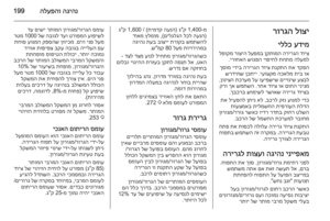 Page 201