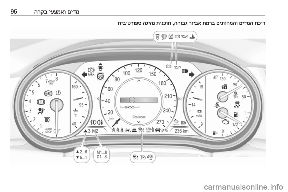 OPEL INSIGNIA BREAK 2019  ספר הנהג םידמ
 
יעצמאו
 
הרקב95זוכיר
 
םידמה
 
םינווחמהו
 
תמרב
 
רוזבא
 
ההובג
 ,
תינכות
 
הגיהנ
 
תיביטרופס 
