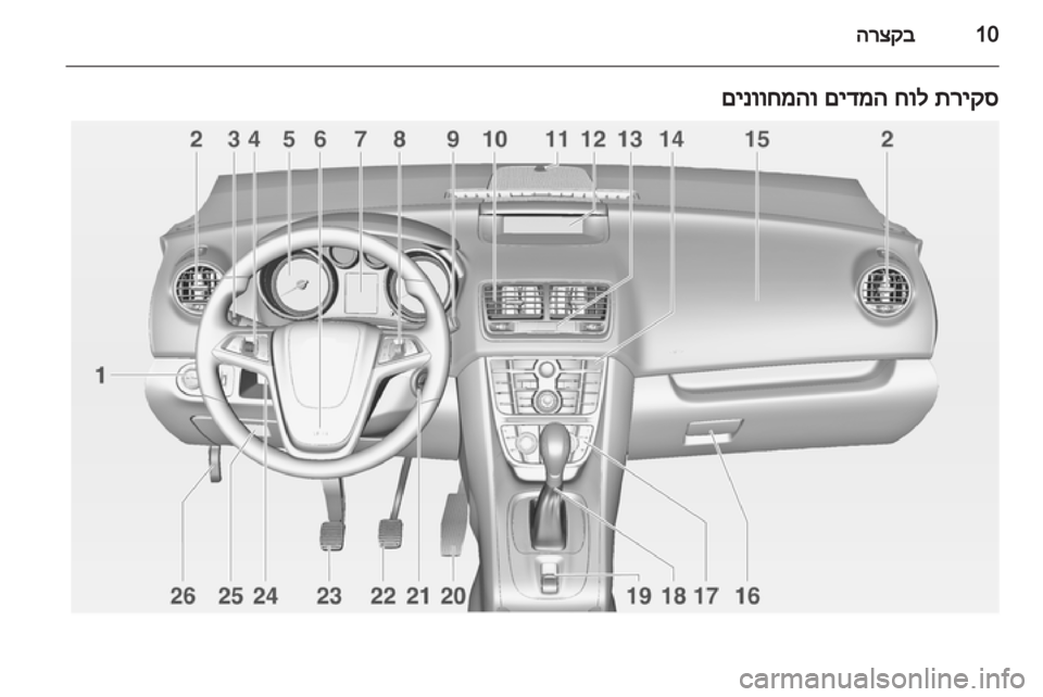 OPEL MERIVA 2012  ספר הנהג 