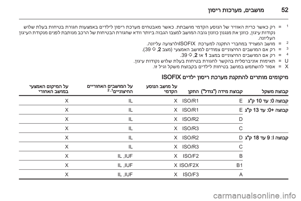 OPEL MERIVA 2012  ספר הנהג 