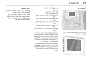 Page 212