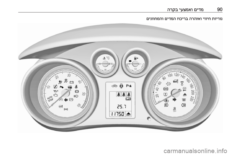 OPEL MERIVA 2016  ספר הנהג 90םידמ
 
יעצמאו
 
הרקבתוירונ
 
יוויח
 
הרהזאו
 
זוכירב
 
םידמה
 
םינווחמהו 