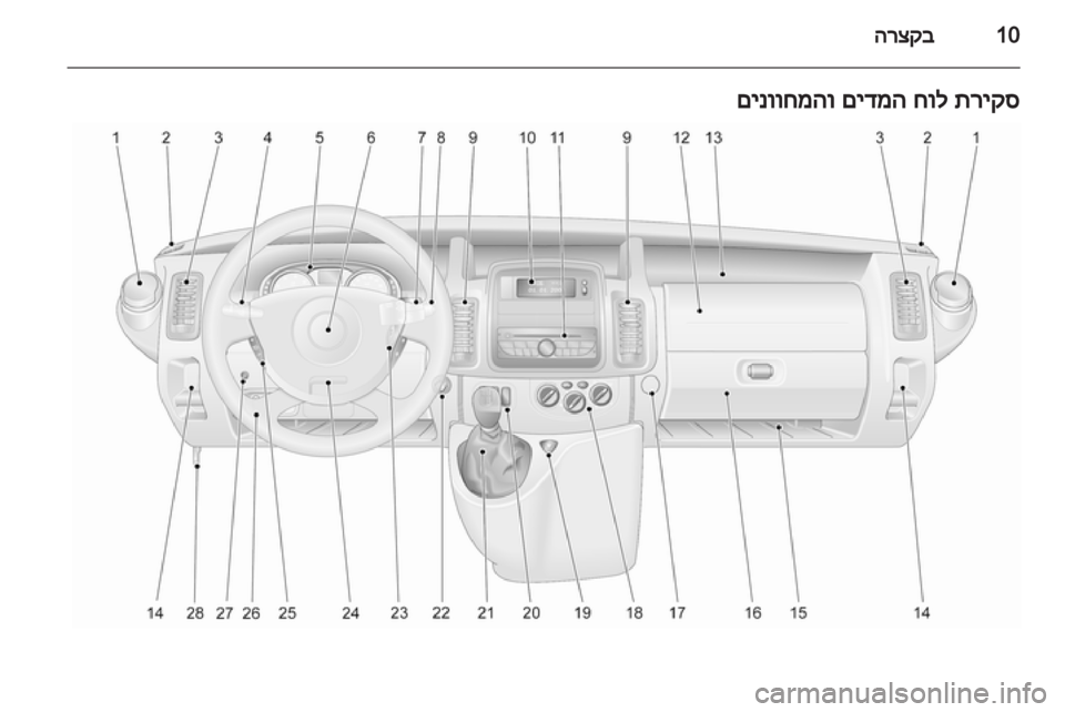 OPEL VIVARO 2013  ספר הנהג 