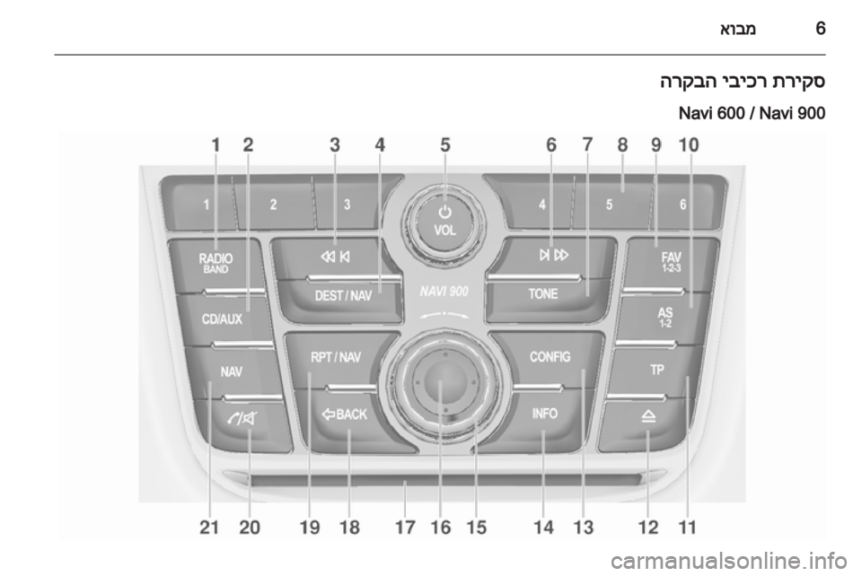 OPEL ZAFIRA C 2013.5  מערכת מידע ובידור 