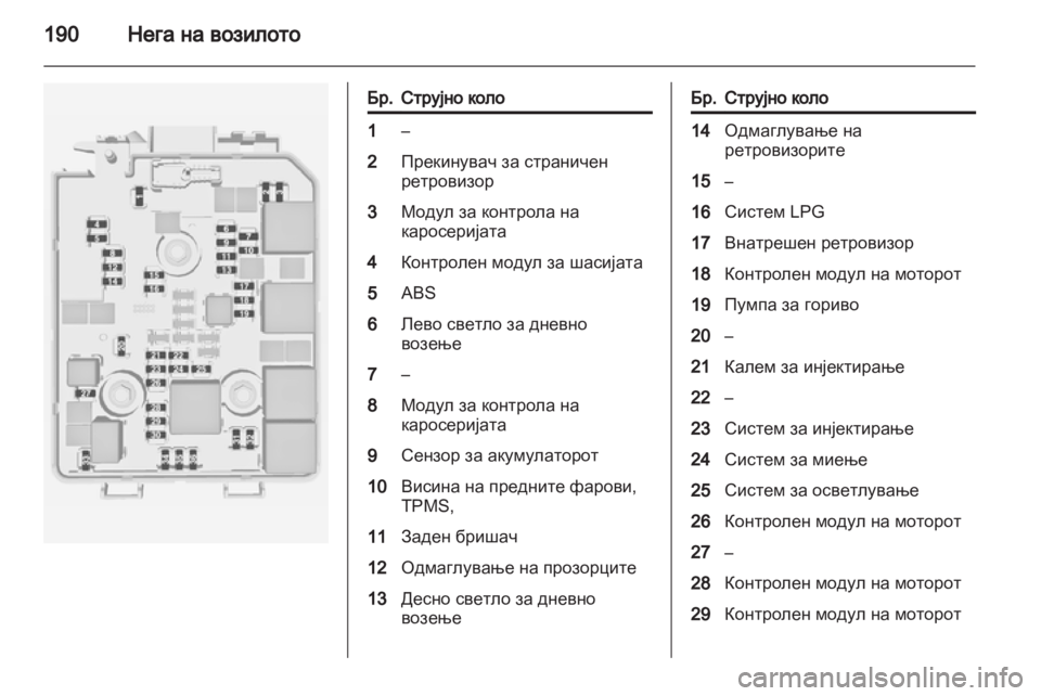 OPEL ADAM 2013.5  Сопственички прирачник 