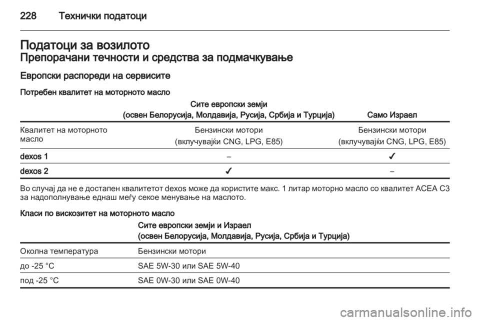 OPEL ADAM 2013.5  Сопственички прирачник 