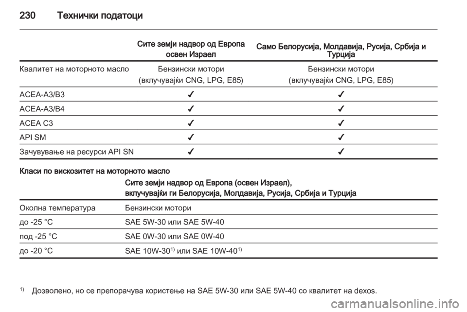 OPEL ADAM 2013.5  Сопственички прирачник 