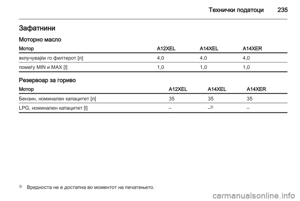 OPEL ADAM 2013.5  Сопственички прирачник 
