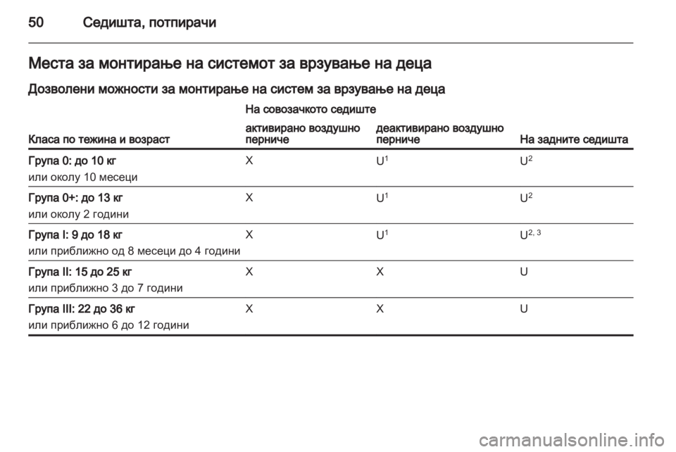 OPEL ADAM 2013.5  Сопственички прирачник 
