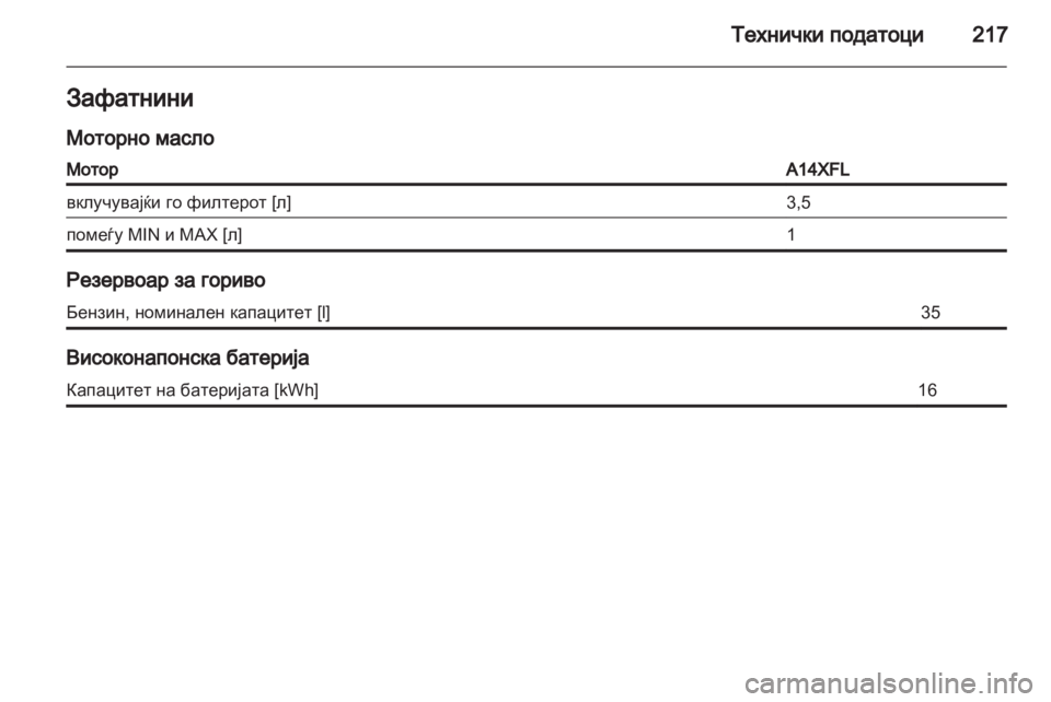 OPEL AMPERA 2013  Сопственички прирачник 