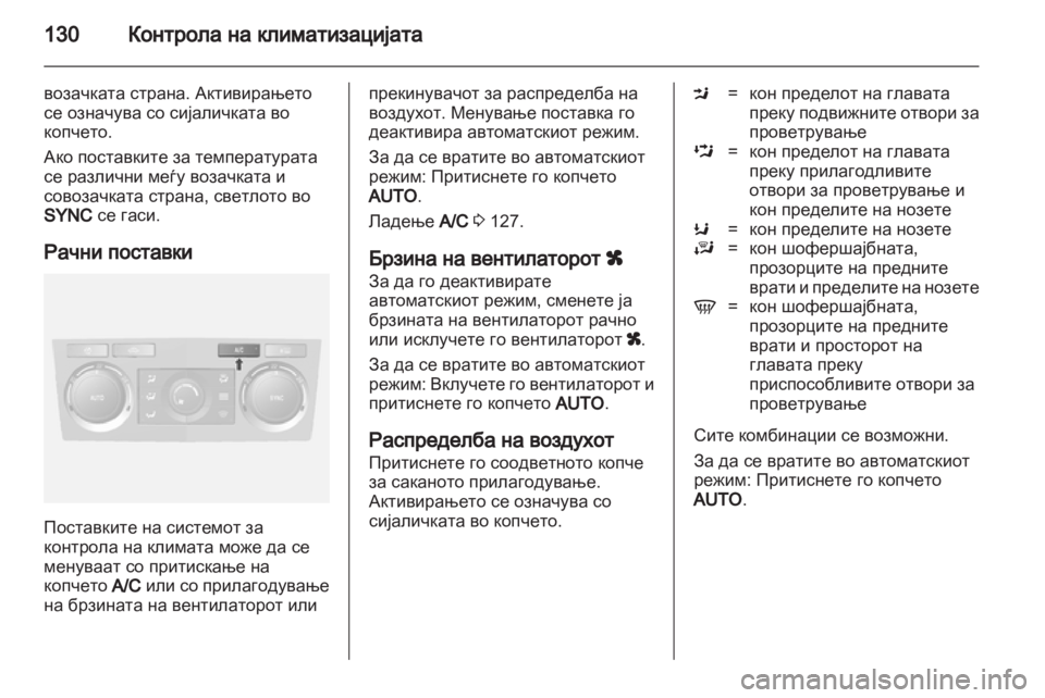 OPEL ANTARA 2013.5  Сопственички прирачник 