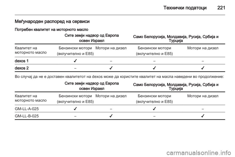 OPEL ANTARA 2013.5  Сопственички прирачник 